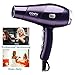 Hair Dryer, CONFU Upgraded 2022 Powerful Professional Hair Dryer, 1875W Diffuser Hairdryer, Dries Hair Quickly Negative Ion Salon Blow Dryer, Ideal Choice for Home and Salon, Men and Women