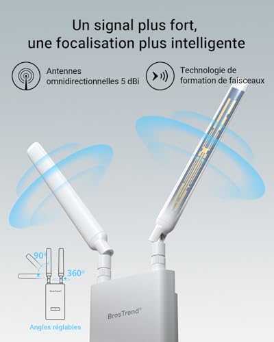 BrosTrend AC1200 Point d'accès WiFi Extérieur PoE Port Gigabit, Longue Portée Borne WiFi Extérieur Puissant, Outdoor IP65 AP Wi-Fi, 2*5dBi Antenne Double Bande 5GHz + 2.4GHz, avec Injecteur PoE Passif