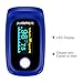 Metene Fingertip Pulse Oximeter Blood Oxygen Saturation Monitor with Lanyard & LED Screen
