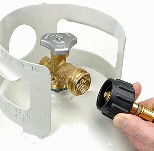 Hiland THP-REG 2008 Gas Supply, 250 psi, One Size, Grey