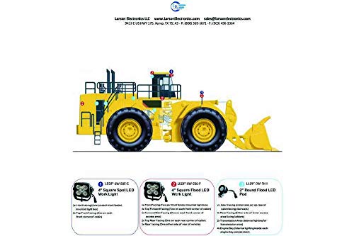 LED Light Package for Caterpillar 994F Loader - LED Retrofit/Fitout Ã¢â‚¬â€œ (18) LEDP10W-50E (10) LEDP10W-