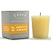 Trapp 2oz Votive Scented Candle Floral Favorites Variety, Set of 4