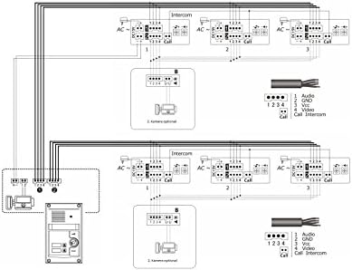 2 Familien Video Tursprechanlage Gegensprechanlage Mit 2 1 Monitore 7 Kamera Klingel Unterputz Amazon De Baumarkt