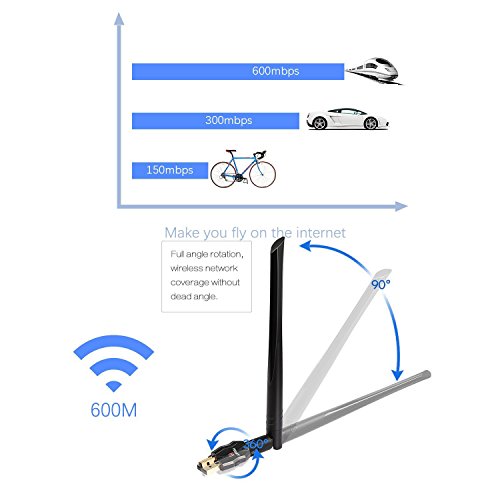 USB-Wifi-Adapter-ANEWISH-5dBi-Antenna-Dual-Band-AC600-Wireless-Adapter-USB-Wifi-Card-Wireless-Dongle-for-Desktop-PC-Laptop-Support-Windows-108187XPVista-MAC-OS-X-104-10125