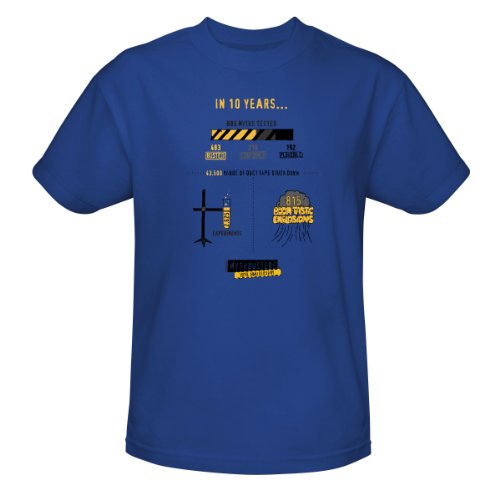 MythBusters Unisex 10 Years Explosion T-Shirt Blue Small
