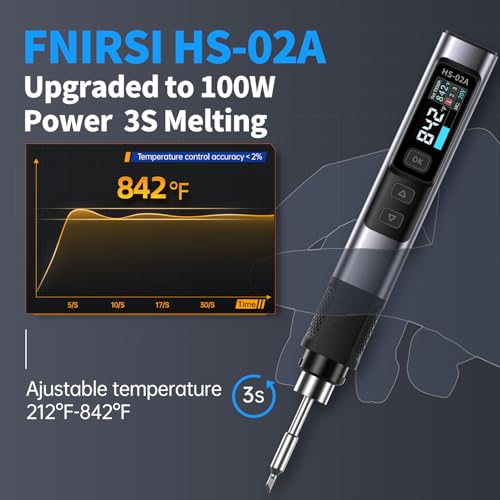 FNIRSI HS-02A 100W Portable Soldering Iron Kit, 100-450℃, 3 Preset Temperature Groups, 3 Soldering Tips, Smart Digital Tool for Precision Repair