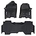 MAXLINER Floor Mats 2 Row Liner Set Black for 2019 Ram 1500 Quad Cab with 1st Row Captain Seat or Bench Seats
