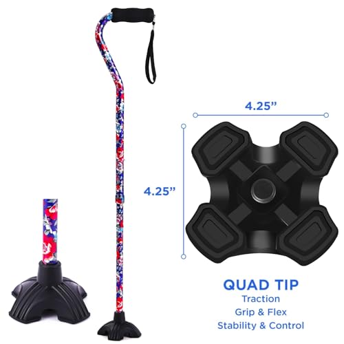 Elegant Walking Cane for Women Review: Spec Insights for Essential Medical Supply cane for seniors review for elderly 19 Thumbnail 19