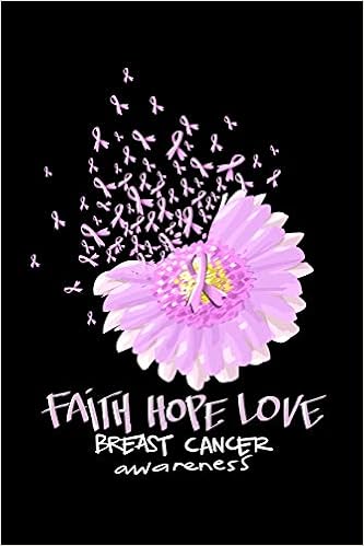Faith Hope Love Breast Cancer Awareness Anderson James Amazon Com Books