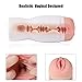 YDQMDLC 3D Realistic Adult Pussey Men’s Toys with Ultra-Soft and Comfortable for Adult Game YDQMDLCthumb 2