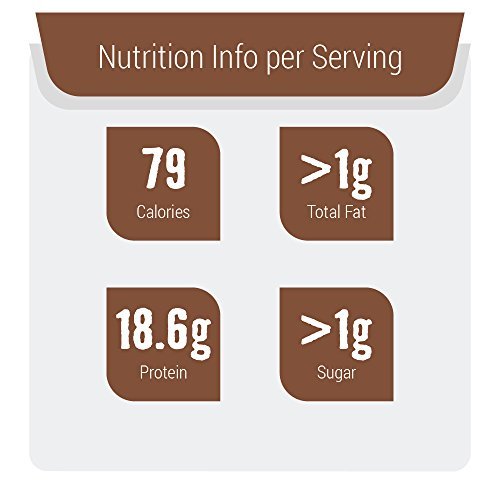 Bone Broth Protein Powder Chocolate 1 lb, Grass Fed, Non-GMO Ingredients, Gut-Friendly*, Dairy Free Protein Powder, Left Coast Performance… - Thumbnail 6