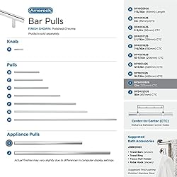 Amerock | Oversized Cabinet Hardware/Appliance
