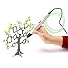 Soyan 3D Printing Pen for Kids, Suitable for Doodling, Art & Craft Making and 3D Modeling, with OLED Display