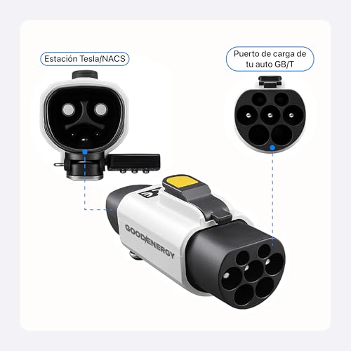 GOOD ENERGY Adaptador de Carga EV Tesla (Cargador) a GB/T (Auto) | Auto con Puerto GB/T AC en Cargadores Tesla | Solo AC 32 A 7.4 kW | Factura CFDI 4.0