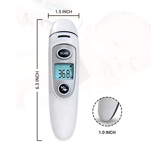 Ear Thermometer for Kids Ear Thermometer for Adults and Kids