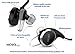 Wireless Earbuds by MOJOTrek - Seriously UPGRADED Stereo In-Ear Headphones - Headset with APT-X Mic for all iPhone, Android, and Bluetooth Devices - iPhone 7 Ear Buds - Bluetooth v4.1