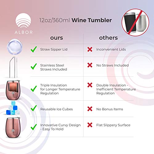 Albor Triple Insulated Wine Tumblers with Lids and Straws Rose Gold Wine Tumbler Set (12 Oz, 4 Pack)