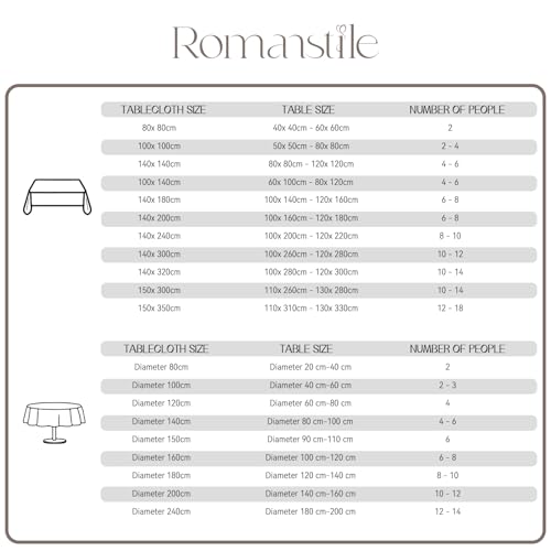 Romanstile Green Table Cloth Wipe Clean Rectangular 140x200 cm, Wipeable water resistant Tablecloth,Dining Table Cover for Kitchen Outdoor Garden Table,decorations for Sommer Spring,55x78 inch