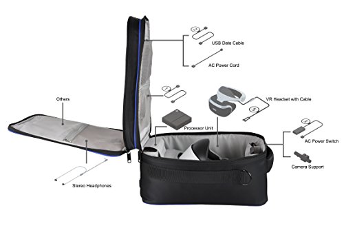 2 EUDEMON+Carrying+PlayStation+VR+Headset+Accessories