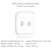 GreenCasty Airpod Charging Case Airpod Charger Adapter Compatible with airpods Headphones Wireless Charging Case Replacement for Air Pods Accessories 15 Minutes Fast Charging (White, No Sync Button)thumb 4