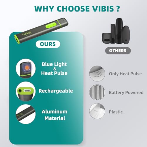 Vibis Insect Bite and Sting Relief, Rechargeable Bug Bite Itch Relief Thing Fast Symptom Relief for Mosquito Bites, Chemical-Free Treatment Natural Relief from Bug and Mosquito Bites Itching - Grey