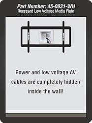 DATA COMM Electronic 45-0031-WH Recessed Low