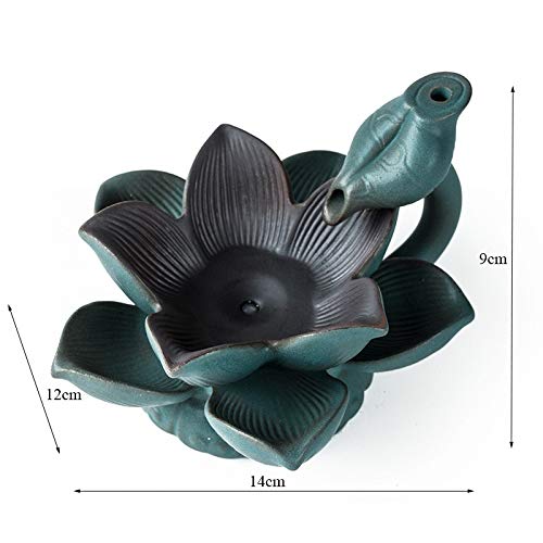 THE NEON LIGHT LED Lotus Incense Burner Backflow Incense Holder Aroma Smoke Waterfall Fountain Censer Home Decor + 10pcs Incense Cones