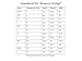 Cokos Novelty Adult Women Frozen Anna Coronation Dress Elsa Coronation Costume Princess Costume