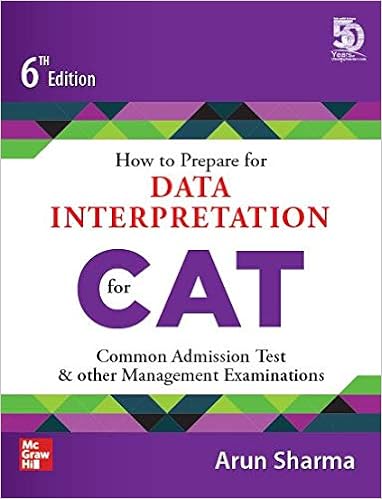 How to Prepare for DATA INTERPRETATION for CAT