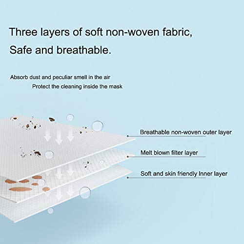 Disposable-Anti-Dust-3-Layer-50-Pack