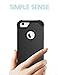 MAXCURY Case for iPhone 6, iPhone 6s Case, 3 in 1 Shockproof Slim Hybrid Hard PC Soft Silicone Rugged Rubber Bumper Full Body Protective Case Cover for iPhone 6/6S (4.7 inch) (Black)