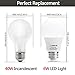 LOHAS A19 LED Bulb, 40W Equivalent Light Bulb, E26 Base 6W LED, Daylight White 5000K, Non-Dimmable, 6 Pack