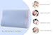 Comfort & Relax Gel Memory Foam Contour Pillow for Sleeping Cool and Neck Support, Standard, 1-Pack