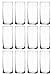 Treasures Untold Glass Cylinder Vases Bulk Set of 12 for Wedding Reception Centerpiece Sets and Formal Dinners (7.25 Inches Tall)