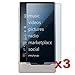 Premium Crystal Clear Screen Protectors for Microsoft Zune HD 16 GB-3 Pack