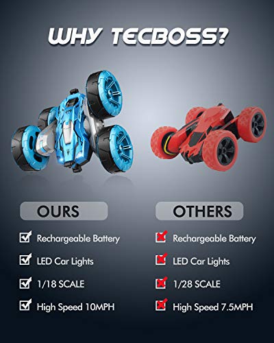 Remote Control Car for Boys, TECBOSS 1/18 Scale RC Stunt Car Toys, 2.4GHZ High Speed RC Crawlers with Rechargeable Battery, Boy Toys Age 3,4,5,6,7,8