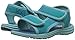 Teva Tidepool Sport Sandal (Toddler/Little Kid/Big Kid)