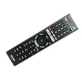 Replacement Remote Control RMT-TX300P Replace for