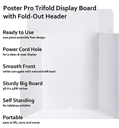 1 Poster+Trifold+Display+Header+2+Pack