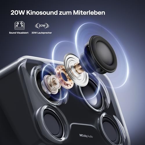 Aurzen Boom Mini 4-in-1 Smart Projector with Google TV, 4K Supports Home Cinema & Outdoor Projector, 20W DoIby Audio, 500 ANSI Projector, ToF Autofocus & Keystone Correction, WiFi/Bluetooth/Mobile Phone (Black)