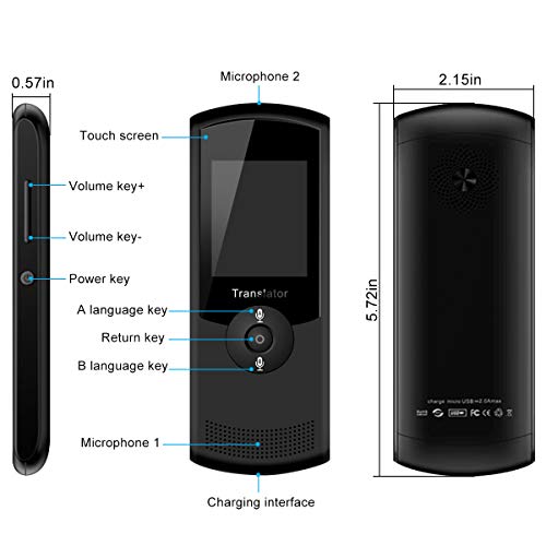 1 Translator+Language+Simultaneous+Accurate+Translation