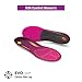 Superfeet Women’s RUN Comfort Insoles Carbon Fiber Running Shoe Orthotic Inserts for Support and Cushion, Plum, Medium/D: 8.5-10 US Womensthumb 1