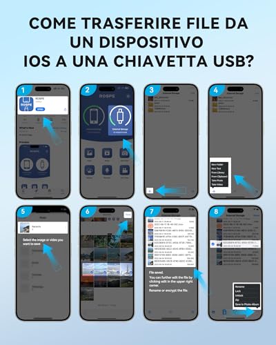 ROSPE 256GB USB Flash Drive for iPhone MFi Certified - iPhone External Memory, Lightning USB Flash Drive for iPhone / iPad, 3 in 1 Pen Drive Compatible with Android and PC, USB 3.0 for Backup Photos and Video