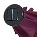 Best Choice Products 10ft Solar LED Market Patio Umbrella w/USB Charger, Detachable Portable Power Bank, Weather-Resistant Canopy, Easy Crank, Tilt Adjustment - Burgundy