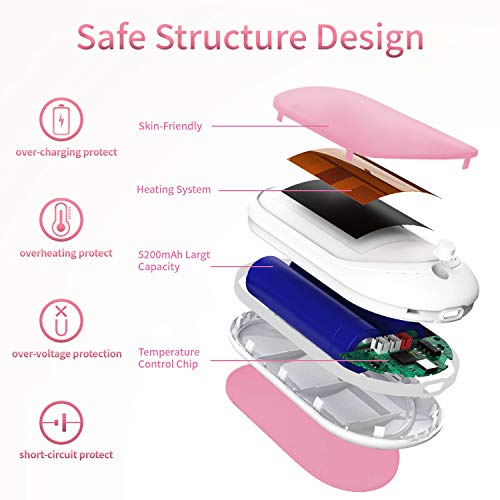 sherry Rechargeable Hand Warmers, 3 in 1 USB Hand Warmer 5200mAh USB Beverage Warmers Portable Heater Battery Hot Pocket Warmer Electric Handwarmers Pink