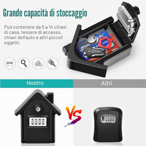 WACCET Grand Key Safe External Combination 4 Digit and Emergency Key Box, Key Safe for Home, Black