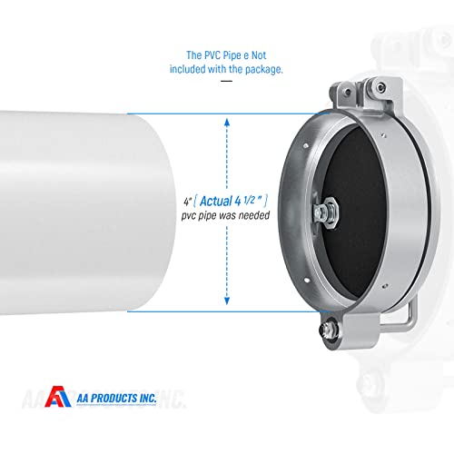 AARacks Universal Conduit Carrier Kit Fit 4" PVC Pipe, No Drilling