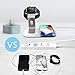 Seneo 2 in 1 iWatch Charging Stand for iWatch Series 4/3/2/1(38mm and 42mm), Qi Fast Wireless Charger Charging Compatible with iPhone Xs/XS Max/XR/X/8/8 Plus (No iWatch Charger)