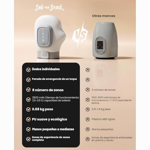BOB AND BRAD Hand Massager with Compression and Heat, Cordless Electric Finger and Palm Massager 5 Intensity, Long Battery Life, Gift for Men and Women