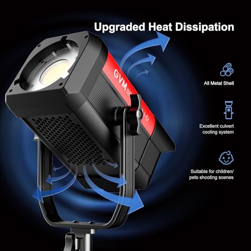 GVM 300W LED Video Light, 221950 Lux/1m, ARO SD300B Photo Lighting Kit with App Control, 2700K-6800K Continuous Studio Light for Youtube, Cinema, 12 Scenic Effects